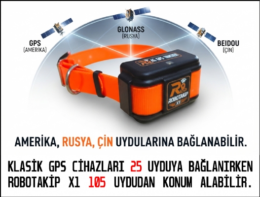 ROBOTAKİP X1 KÖPEK TAKİP CİHAZI Hayvan Takip Cihazı