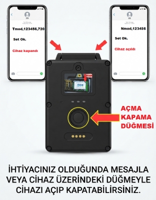 ROBOTAKİP X1 KÖPEK TAKİP CİHAZI Hayvan Takip Cihazı